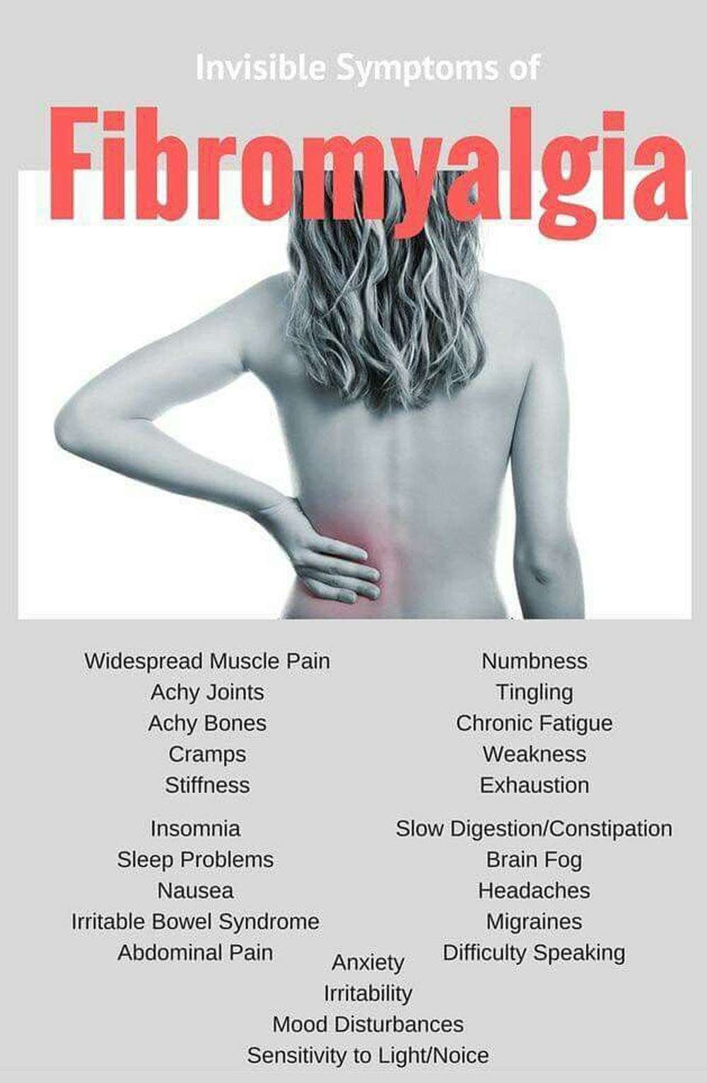 Fibromyalgia